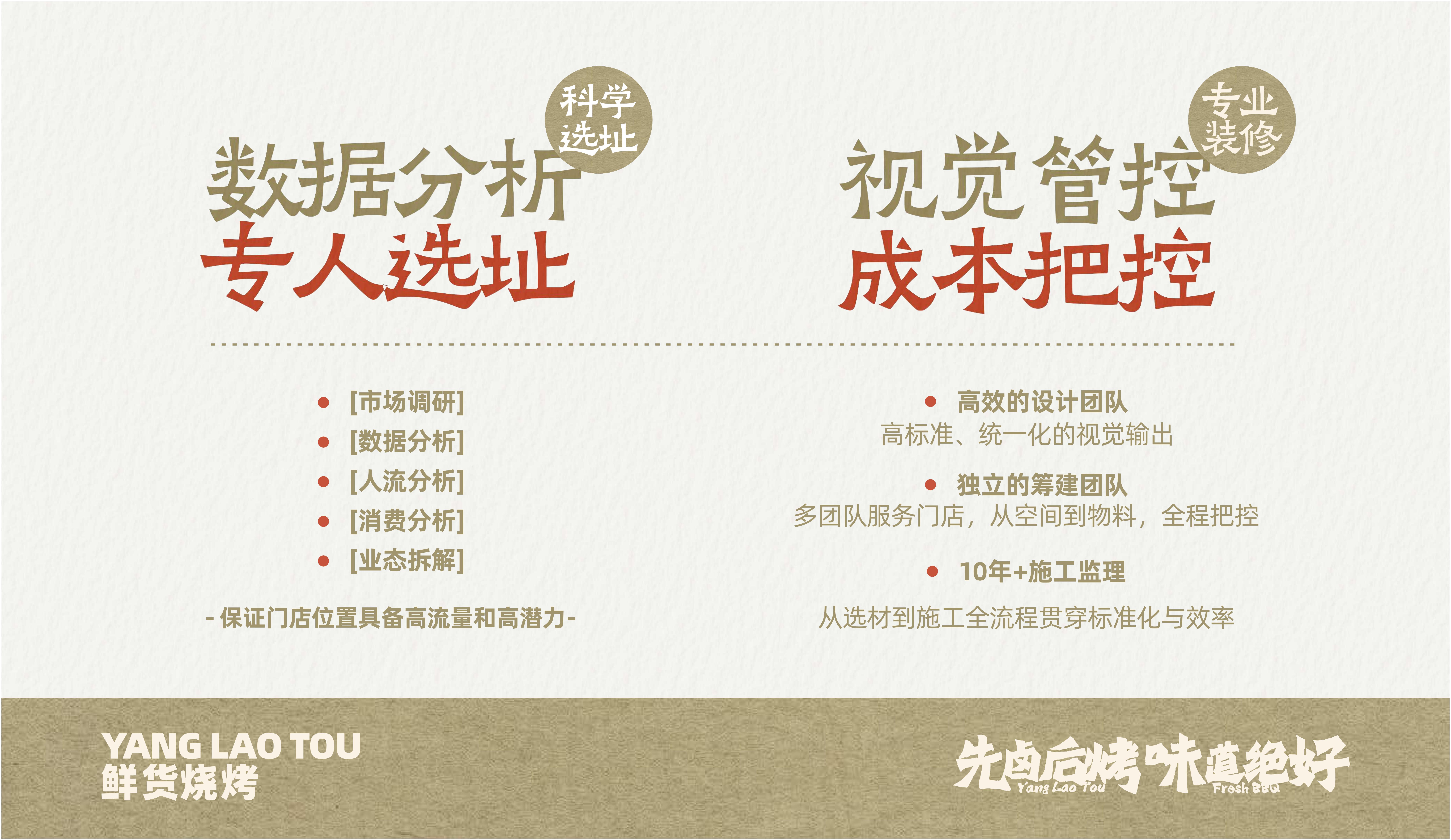 杨老头鲜货烧烤项目手册0624_27