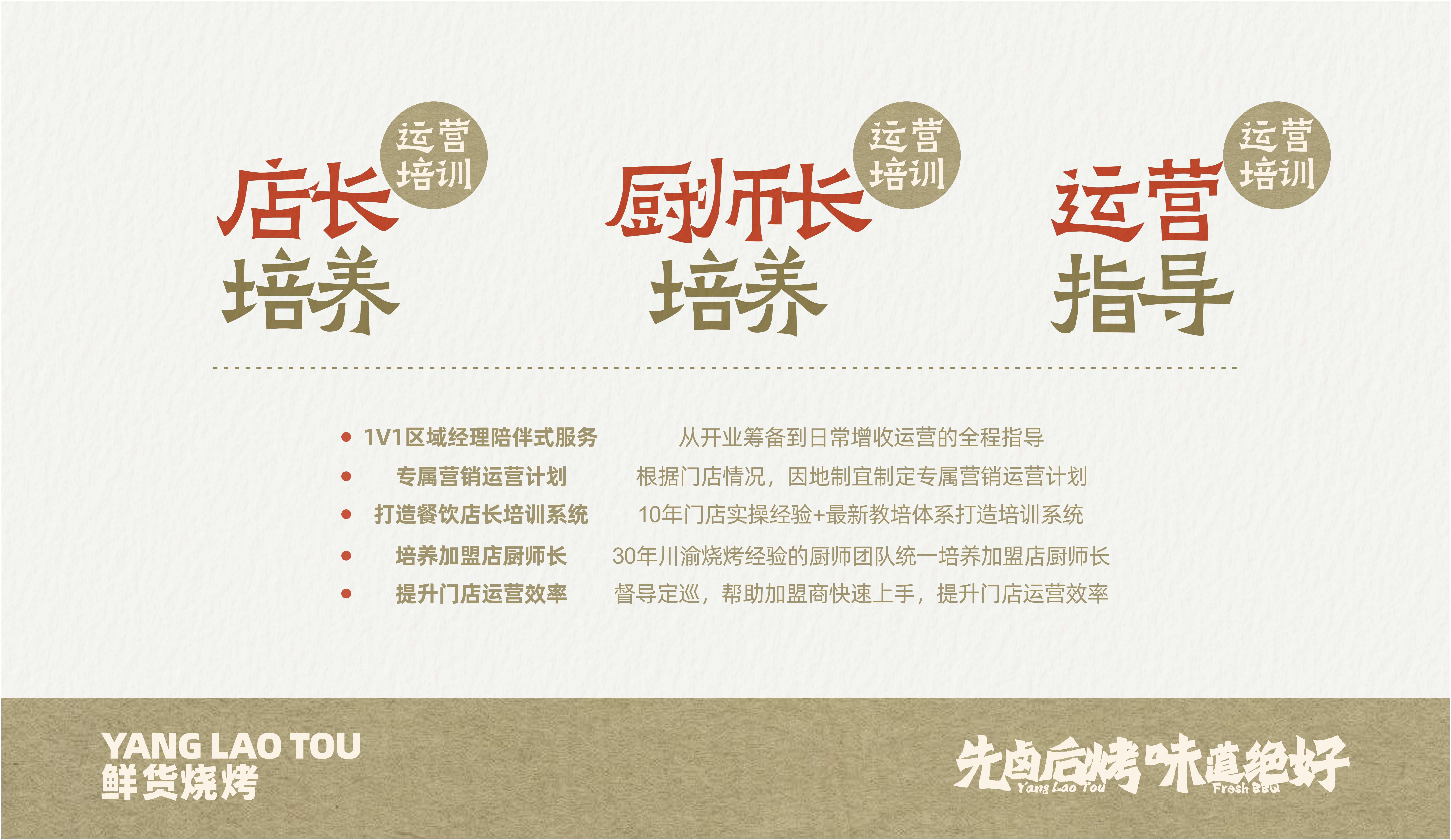 杨老头鲜货烧烤项目手册0624_32