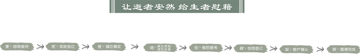 真武山憩园服务流程图