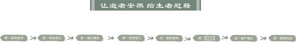 真武山憩园服务流程图
